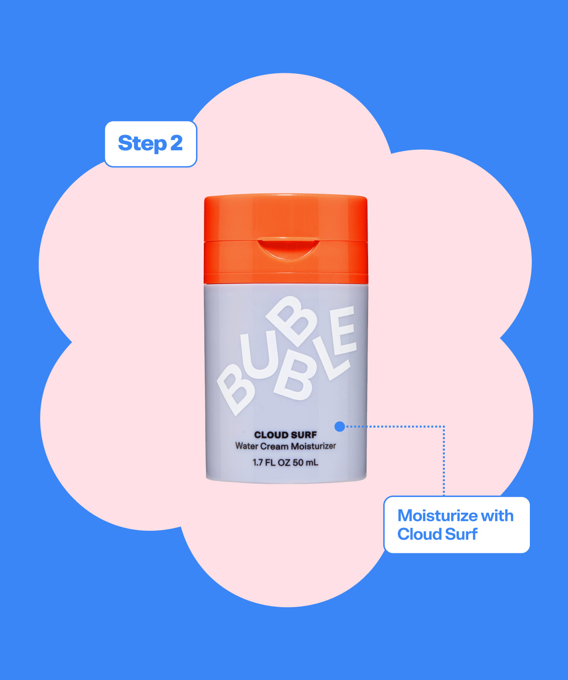 Dewy Delights Refreshing 4-Step Daily Routine